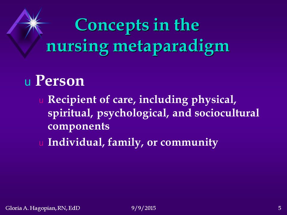 Neuman Systems Model in Nursing Practice